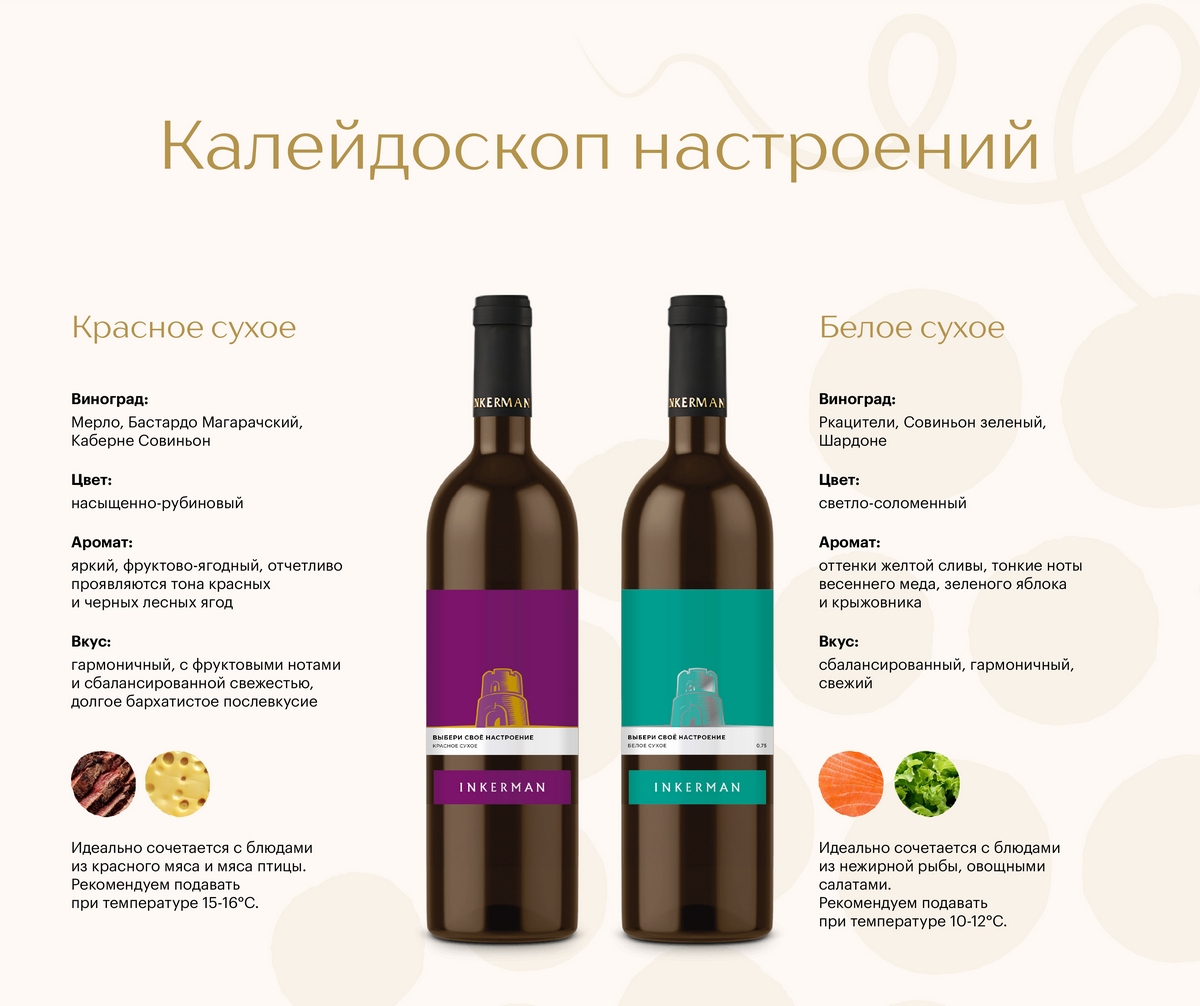 inkerman wine