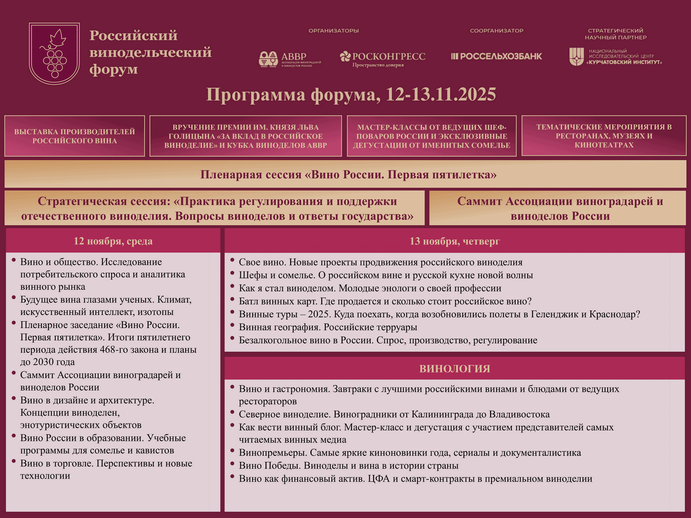 rwf25 program