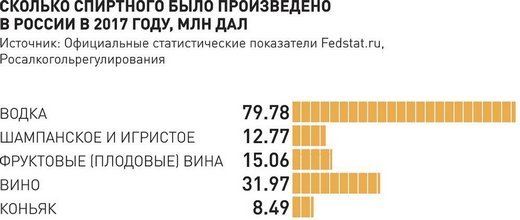 statistika