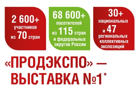prodexpo21 4